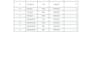 excel data entry with perfect design as per office required